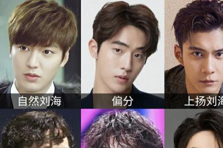 男士各种发型叫法