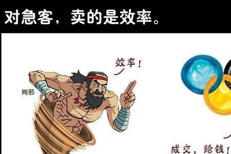 请问经营和销售的区别