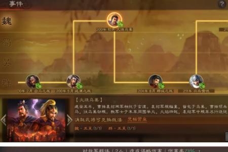 三国志战略版半红啥意思