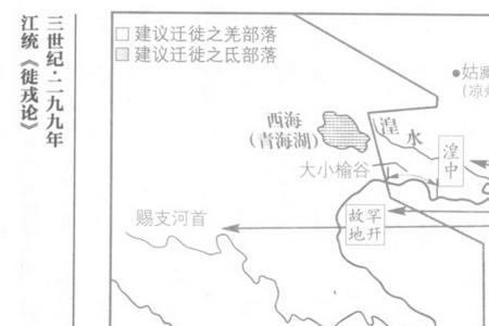 南朝有哪些小国