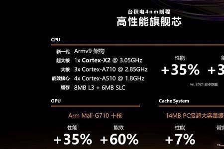 天玑800和天玑1080哪个好