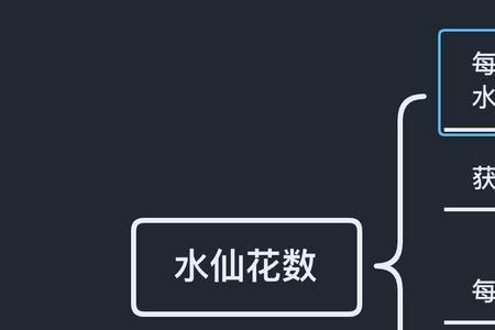 1和0是阿姆斯特朗数吗