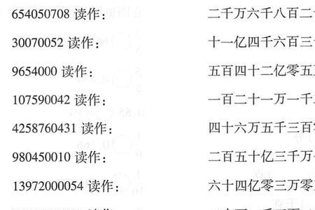一百万零五百正确读法