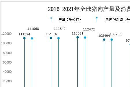 2021年猪肉可以跨市销售吗