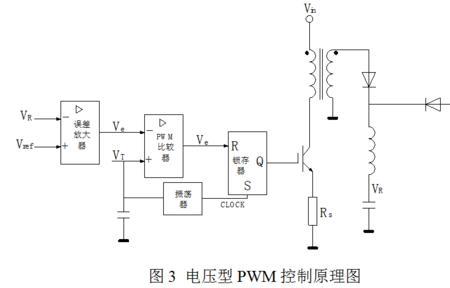 控母电压和合母电压区别