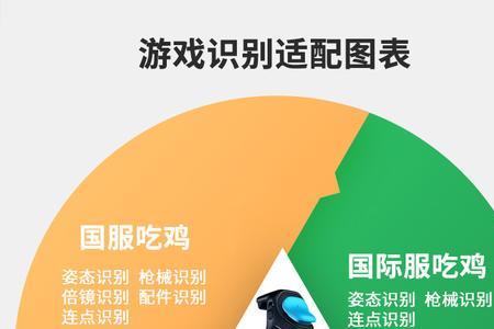 仁魔风神和仁魔影爪有啥不一样