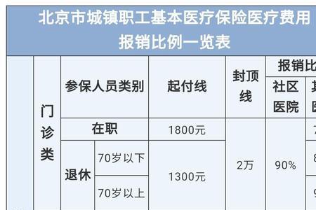 员工价是什么意思