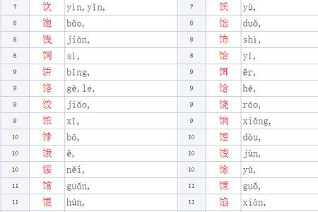 覃字念粤语怎么念呢