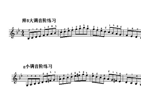 以d为中音的自然小调音阶