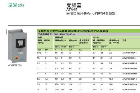 施耐德变频器定频设置