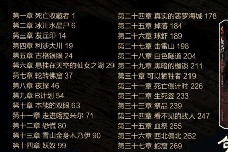哪里可以看天下霸唱的小说