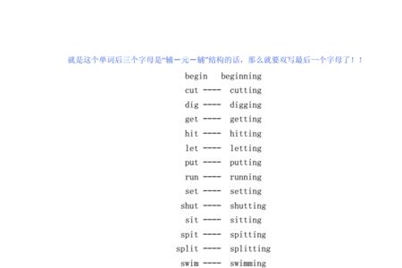 suffer加ing用不用双写r