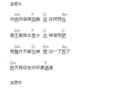 和逃之夭夭旋律很像的歌