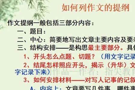 怎样列提纲的格式