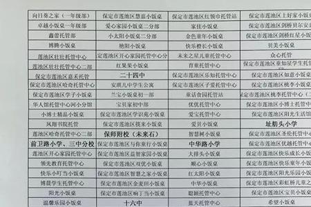小饭桌营业执照怎么吊销