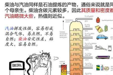 柴油机耗油计算方法