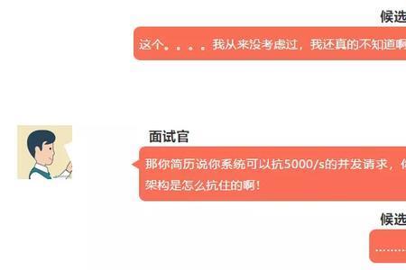面试时吹牛被录取了怎么办