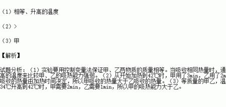 吸热能力强怎么判断