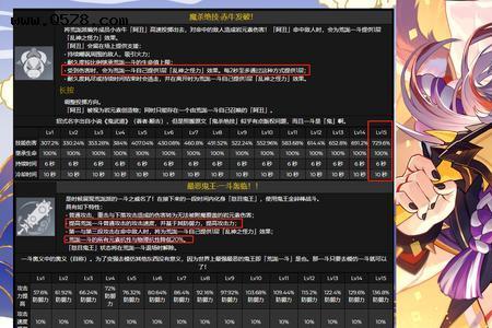 荒泷一斗和满命诺艾尔哪个好