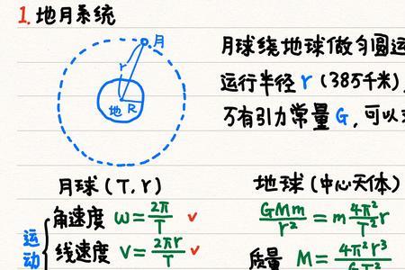 物理天体运动需要地理吗