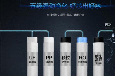 安吉尔直饮机e4故障解决方法