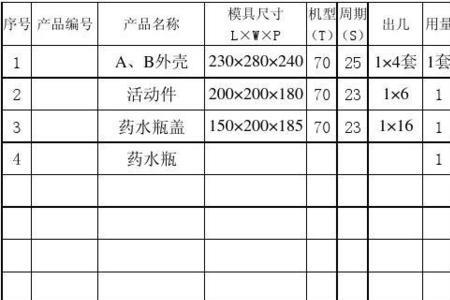 注塑机吨位对应的克重对照表