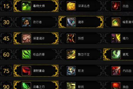火法燃烧之魂有必要加吗