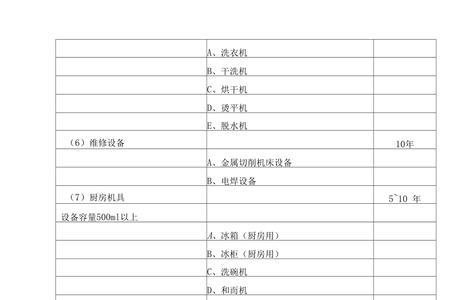 车床折旧年限