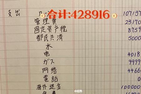 县城一家四口生活开支一年多少