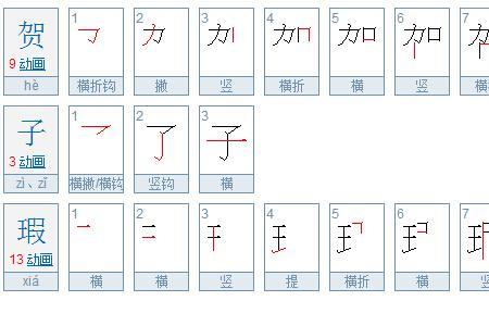 炫有多少笔画