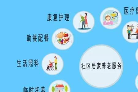 做临终关怀需要考证吗