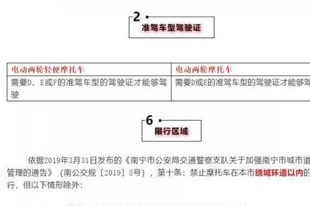 汽车限号摩托车受影响吗