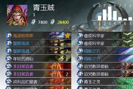 炉石传说所有卡组