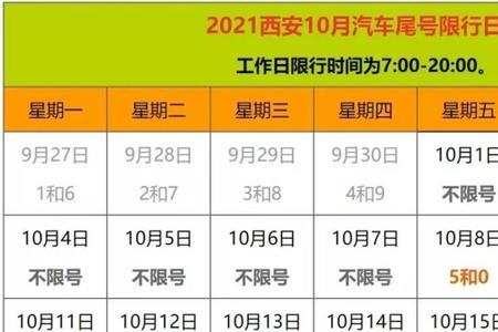 西安机场高速限号吗