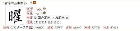 目子旁加一个翟字怎么拼啊