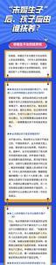 单身生育权放开了吗