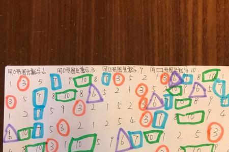 数字捉迷藏游戏线上表扬语