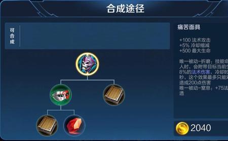 女生说痛苦面具什么意思