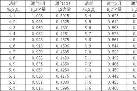 l是什么单位