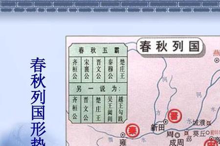 七雄五霸指的谁