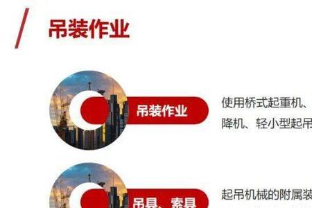 九项作业分别是哪九项