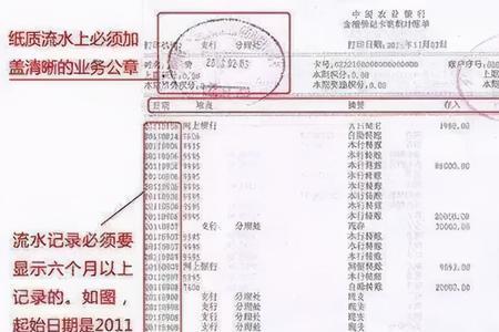 办低保要查银行多久的流水