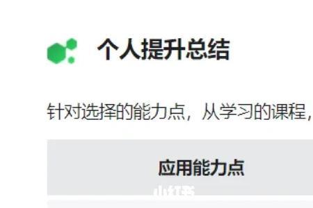 信息技术20能力点选哪5个