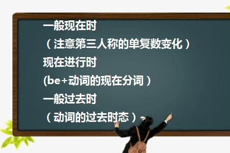 this week是什么时态的标志