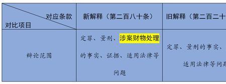 法小的解释