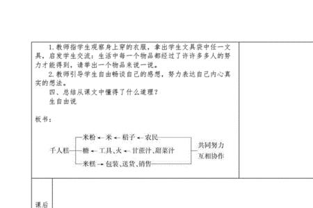 千人糕读后感怎么写
