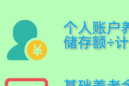 每月0.6元的保险是真的吗