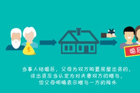 父母的存款可以赠与子女吗