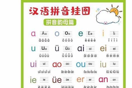 墙的同韵母字
