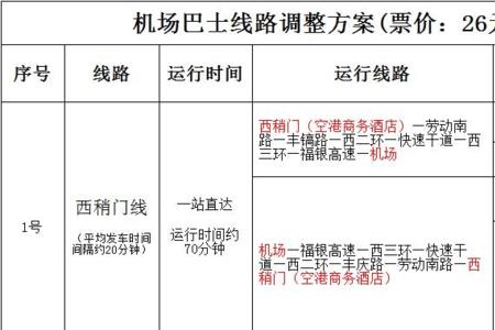 海石湾到兰州大巴时间表